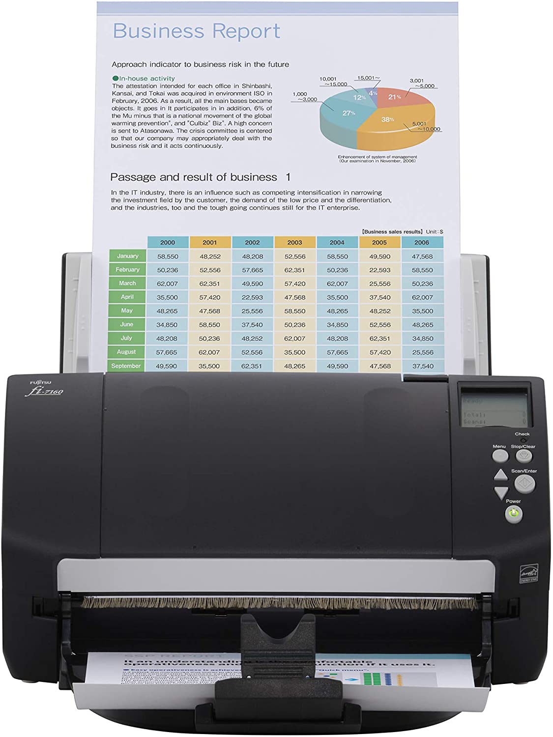Fujitsu Scanners:  The Fujitsu fi-7160 Scanner